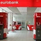 Eurobank