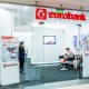 Eurobank