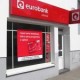 Eurobank